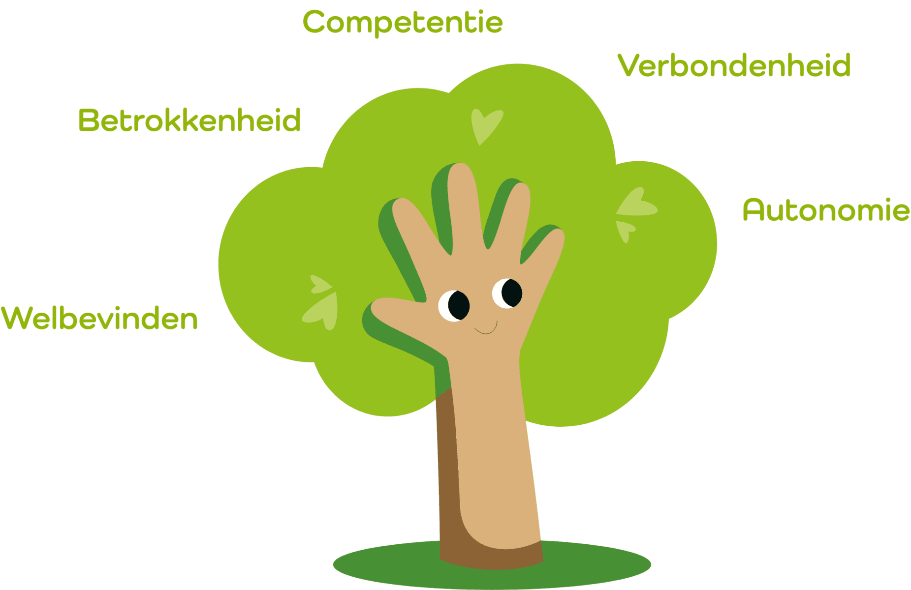 Sint-Martinusschool-Onze-Missie-Visie-Boom Sint Martinusschool Onze Missie Visie Boom
